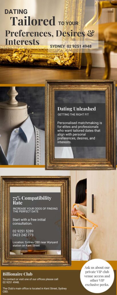 Personalised dating service infographic, your personal matchmaker in Sydney, Melbourne and Canberra.