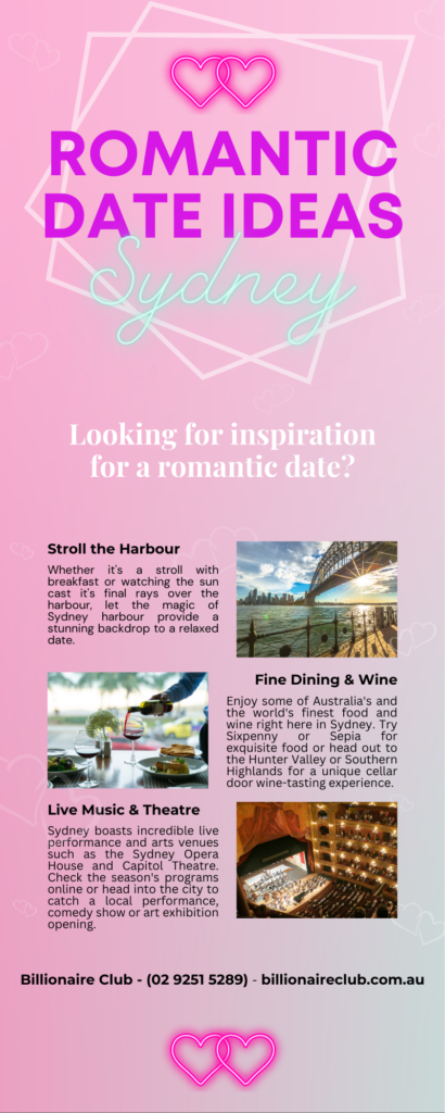 In Person Matchmaking, Dating Service for wealthy Singles and Romantic Things to Do on a Date infographic